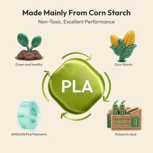 Image of AMOLEN Silk PLA Filament 1.75mm 3D Printer Filaments, Shiny Mint Macaron Green Filament for 3D Printing, 1kg(2.2lbs) Spool, Compatible with Most FDM Printer