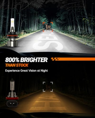 Image of SEALIGHT 9004 LED Bulbs, L2 HB1 24,000LM Super Brightness 6000K Cool White Bulbs, IP68 Waterproof, Plug and Play, 15000RPM Turbo Fan, 60000Hrs Lifespan, 1:1 Size Driving Bulbs, Pack of 2