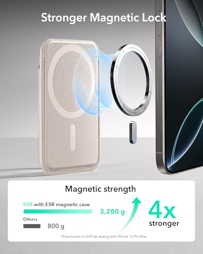 Image of ESR for MagSafe Wallet, 5 Card Holder with RFID Blocking, MagSafe Sticker Included, Slim Magnetic Wallet for iPhone 17e /17 /16 /15 /14 /13 /12 Series, Selected Samsung Devices, Not for Mini,Desert Titanium