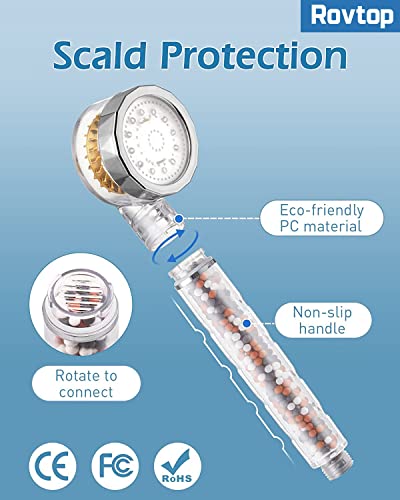 Rovtop Filtered Shower Head,[2023 Upgraded] Handheld Led Color Change & Drivse Turbo High Pressure Shower Head, Hard Water Softener Hydro Jet Mineral Stream Showerhead With Hose/Holder/2 Cotton Filter #TOP4