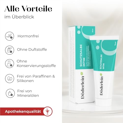 DÖDERLEIN® Schutzsalbe INTIM – Schutz & Pflege für den äußeren Intimbereich – Bei Reibung & Hautreizung – Mit 9,4% Dexpanthenol & Milchsäure – pH-Balance – Ohne Duft- & Konservierungsstoffe – 75 ml