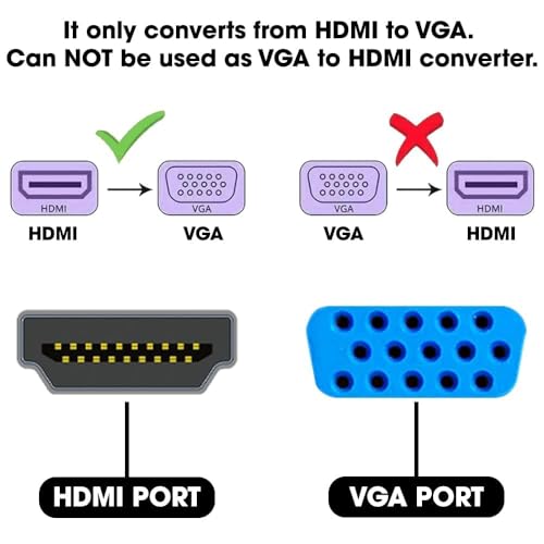 Image of Sounce HDMI to VGA Gold Plated High-Speed 1080P Active HDTV HDMI to VGA Adapter Converter Male to Female with Audio and Micro USB Charging Cable, (Gold Black)