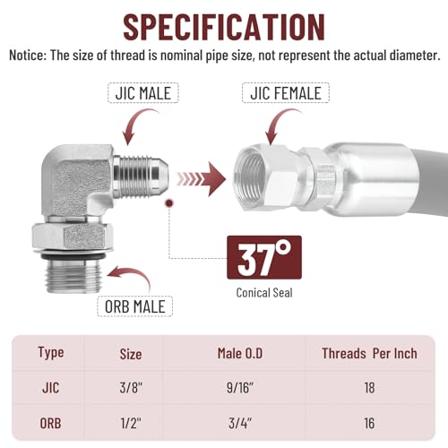 Image of 5 Pack 90 Degree Elbow Hydraulic Adapter Fittings: 3 /8 inch JIC 37 Male x #8 SAE /ORB Male, Hydraulic End Connectors with Protection Cover - 6801-06-08