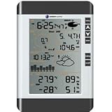 Ambient Weather WS-2080-C Wireless Home Weather Station (Console Only)
