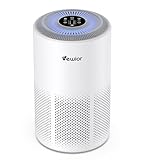 Air Purifiers for Home Large Room Up to 1800 ft², VEWIOR H13 True HEPA Air Filter for Bedroom with Night Light, Fragrance Sponge, Sleep Mode, Timer, Air Cleaner for Smoke, Dander, Pollen