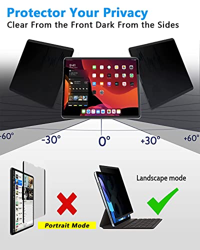 Magnetic Ipad Air 5Th 4Th & Ipad Pro 11 Inch Privacy Screen Protector, Anti Spy Privacy Filter For Apple Ipad Air 10.9" / Ipad Pro 11" Anti Blue Light Anti Glare [Landscape Privacy] #TOP1