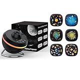 Ainael Meteor and Galaxy Projector & 2025 Version 6PCS Disc Set - Kid