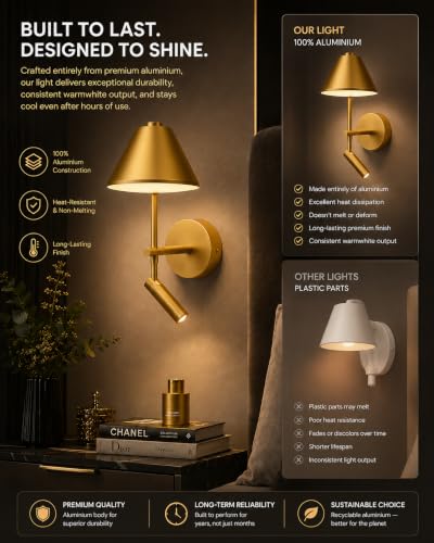 Image of FILLISKA LED Surface /Spot Light, Shockproof Alluminium Body & Antiglare Diffuser,Warmwhite Light (9 Watt Luxurious Gold-456)