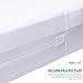 PlushDeluxe Queen Size Premium Mattress Encasement - Zippered Waterproof, Bedbug Proof Design, 6-Sided Protection - Hypoallergenic Cotton Terry Fabric 12-15