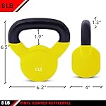 JFIT Kettlebell Weights Vinyl Coated Iron - Image 2