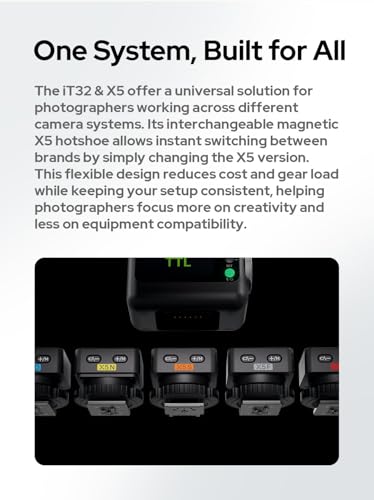 image for GODOX iT32 TTL Camera Flash with X5S Wireless Trigger for Sony,Magneti