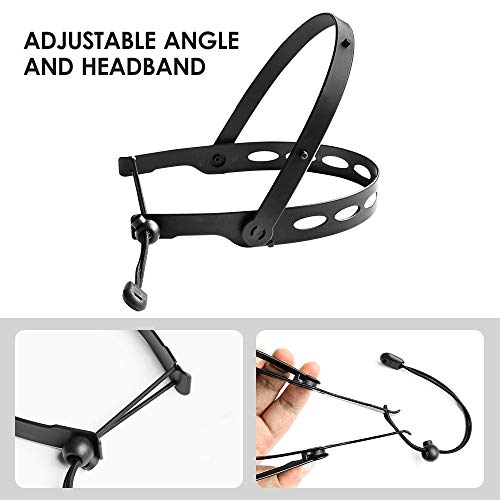 Ewa Adjustable Face Shield（2Pack+10Visors）, All-Round Protection Cap With Clear Anti-Fog Shields, Lightweight Transparent Face Shields(2 Support Frame + 10 Replaceable Visors+ 4 Sponge Strips)-Black #TOP7