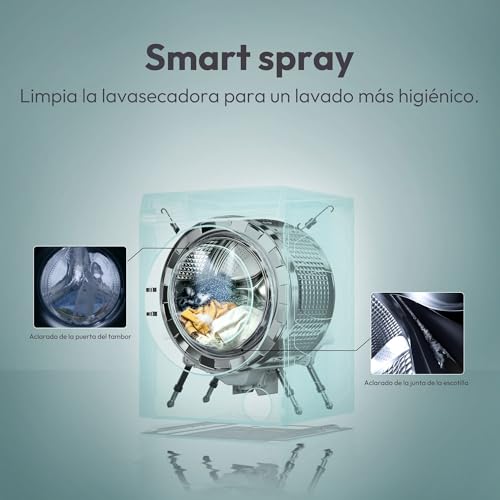 Lavasecadora Candy elimina arrugas y ahorra espacio con panel smart 8