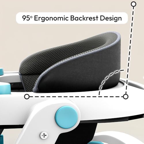 Image of StarAndDaisy Baby Walkers for 6-24 Month Baby Boy Girl /Walker for Kids for 1 Years with Adjustable Height, Musical Tray /Walker for Baby /Kids with Brakes Prevant from Falling (Tiny-Blue-White)