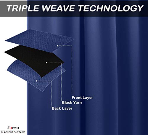 Image of JUPON Valance Blackout Rod Pocket Pattern Curtain Pack of 1 Piece, Kitchen Curtain | 3 Feet - Blue
