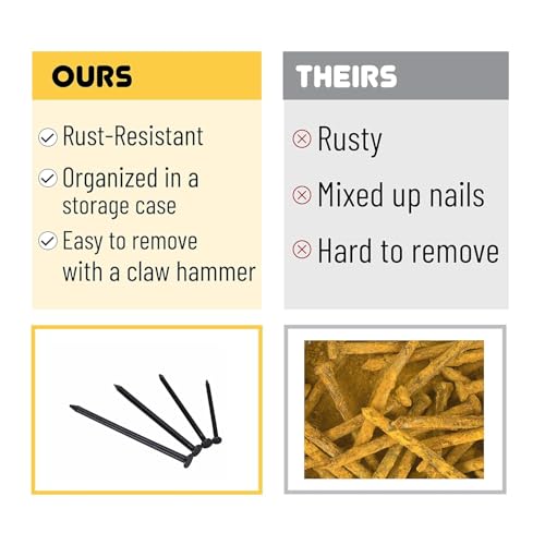 Image of Mr. Pen- Nail Assortment Kit, 600 Pcs, 4 Sizes, Black Picture Hangers
