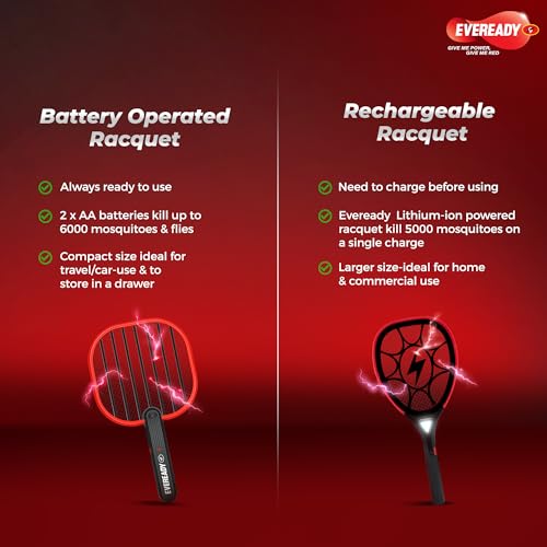 Image of Eveready Zap-On-The-Go Mosquito Racquet, 12 Months Warranty, Battery Operated, Free 2xAA Eveready Batteries, Portable & Travel-Friendly, Shockproof Design