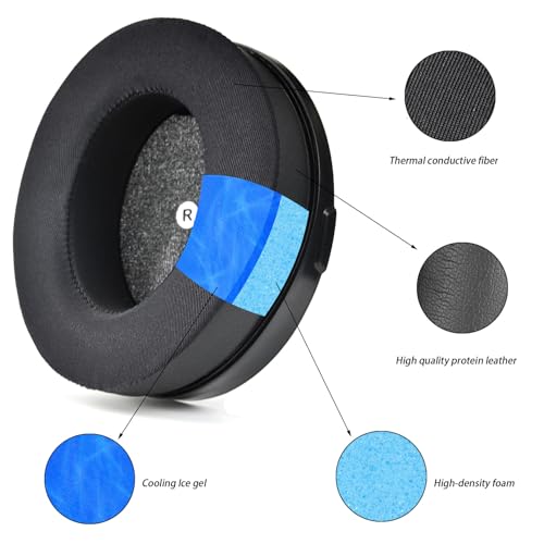 Repuesto de almohadillas para orejas para audífonos Audeze Penrose/Penrose X/Mobius/Hyper X Cloud Orbit S con almohadilla para diadema (Earpads+Headband Pad) miniatura 2