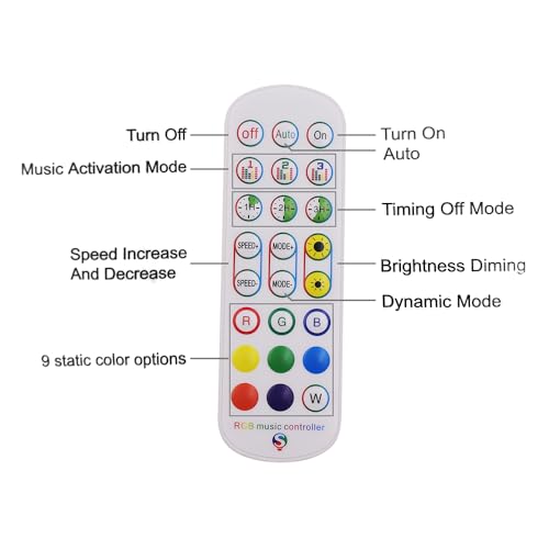 TOPXCDZ WS2811 WS2812B LED Strip Lights Controller DC 5V 12V 24V Dream Colour RGB 24Key Infrared Controller Bluetooth App Remote Control Built-in Mic Music Sync Indoor Usage - Image 4
