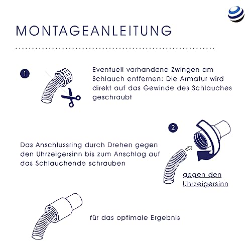 Anschlussring Schlauch-Saugdose Metalldrehgelenk für Zentralstaubsaugeranlagen