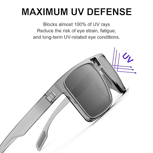 Sunglasses Men Women Polarized Sports Sunglasses Lightweight TR90 Frame 100% UV Protection Sun Glasses Driving Fishing Hiking Running Golf - Image 3