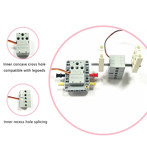 Image of 2kg 360 Rotation Servo & Motor Kit for Microbit, Raspberry Pi; 2pcs Grey Servos (Ages 13+)