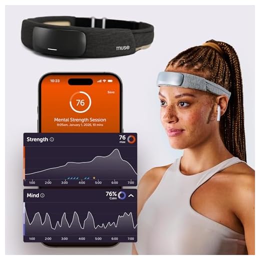 Muse S Athena: The Brain Sensing Headband - Neurofeedback Devices for Meditation Tracking & Monitoring - Multi Sensor Biofeedback Devices with Sound Feedback Guidance - Carbon (Dark Grey)