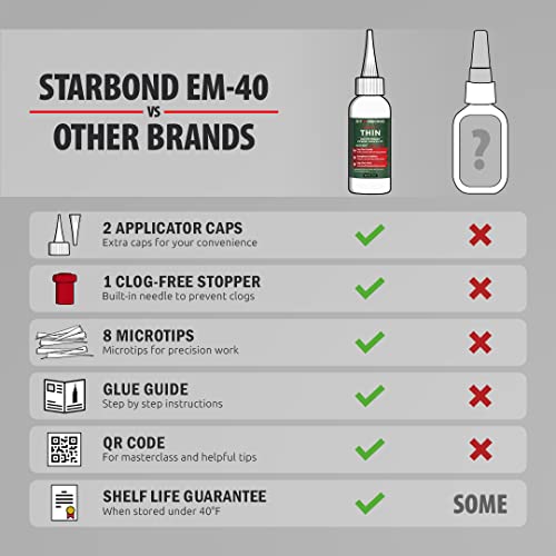 Premium Grade Cyanoacrylate (Ca) Super Glue By Starbond - 2 Oz"Pro Pack" (56-Gram) -"Ca Finish" Heavy Thin 40 Cps Viscosity Adhesive For Woodturning, Ca Finish, Woodworking, Hobby Models, Inlay #TOP2