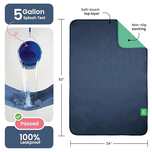 Image of IMPROVIA Washable Underpads, Heavy Absorbency Reusable Incontinence Pads for Kids, Adults, Elderly, and Pets, Waterproof Protection Floor (Navy & Green, 34 inchx52 inch (Pack of 2))