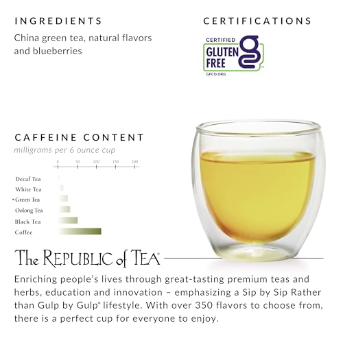 Image of The Republic of Tea Daily Green Black Raspberry Green Tea, 50 Count