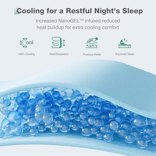 Novilla Full Mattress, 10 Inch Memory Foam Mattress Full with Bamboo Charcoal Foam for Cool Sleep & Pain Relief & Motion Isolating, Full Size Mattresses in a Box, Medium Firm