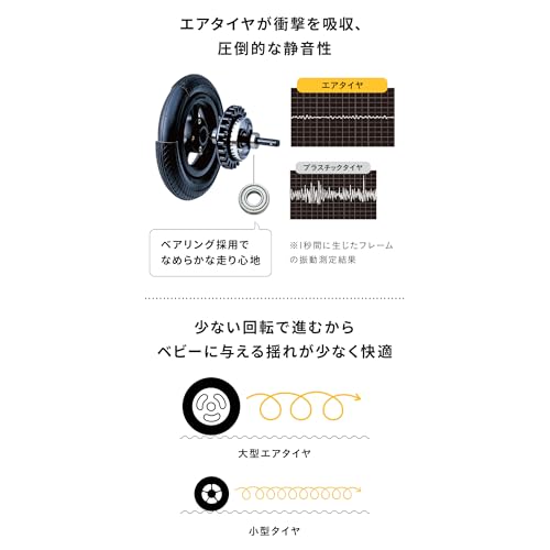 【お得なセット】『maxicosiAIRBUGGY3点セット』