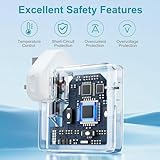 96W Super Fast Charger, MacBook Pro Charger，Laptop Charger for MacBook Air USB C, Compatible with MacBook Pro 16,15,14,13 inches, iPad Pro 12.9, 11inches and all USB C devices, 2M Cable - Image 3