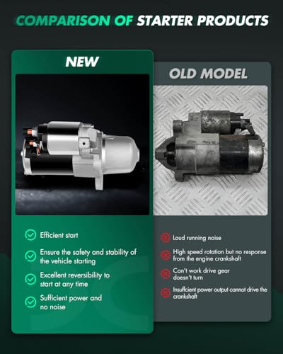 Image of SCITOO Starters Compatible with Cadillac CTS 2005-2007 2.8L / SRX 2010-2011 3.0L / STS 2006-2011 3.6L for Chevrolet Camaro 2010-2011 3.6L SMT0331 17996