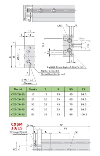 Vérin pneumatique CXSM 25 à double effet avec guidage de haute précision - 7