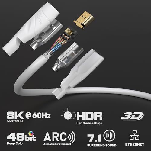 KabelDirekt – 8K / 4K HDMI Cable – 5m & More HDMI Cables (0.15m–22.5m) – German-Engineered HDMI Lead – Supports 10K/8K@60Hz/4K@120Hz – HDMI Cable for HDTV, PC, PS5, Xbox, Switch, white