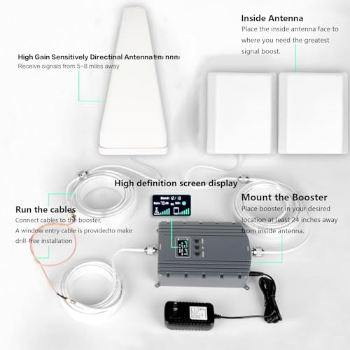 Image of Cell Phone Booster for Home Office with 2 Indoor Antennas| Boosts 5G & 4G LTE | Cell Phone Signal Booster for All U.S. Carriers with Band 2 /4 /5 /12 /13 /17 /25 /66| Up to 8000 Sq.Ft | | FCC Approved