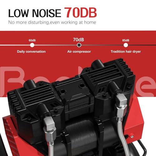 Image of 8Gal Ultra Quiet Oil-Free Air Compressor Portable, Max 115PSI 1.5HP 4.52CFM 70dB Low Noise Air Compressor for Auto Repair, Bike Tires, Garage Spray Painting 110V /60Hz