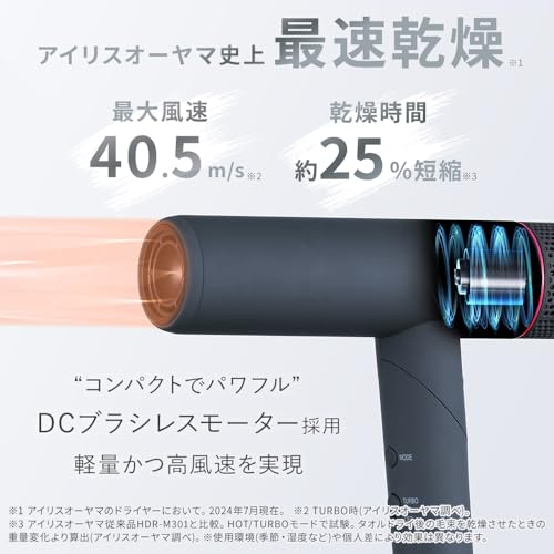アイリスオーヤマ(IRIS OHYAMA) MiCOLA イオンドライヤー IDR-AZ401-N ネイビー【Amazon.co.jp限定】 の商品画像 3