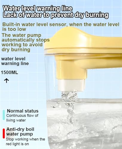 Fuente de agua automática para gato 1.5L con filtro miniatura 4