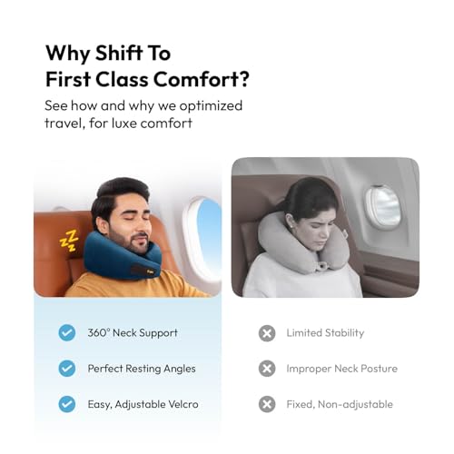 Image of Frido Travel Neck Pillow, 100% Hi-Per Foam, Lightweight Neck Support Pillow, Neck Pillow for Flight Travel, Memory Foam Car Neck Pillow, Adjustable Velcro Straps, Free Travel Pouch (Sapphire Blue)