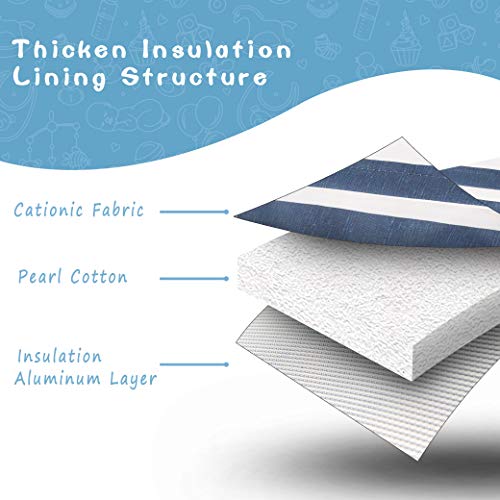 image for ALLCAMP OUTDOOR GEAR ALLCAMP Breast Milk Cooler Bag/Baby Bottles Bag w