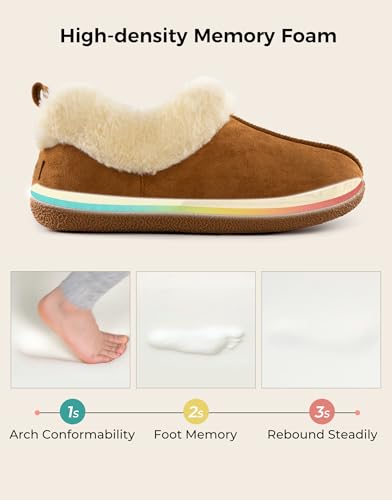 HomeTop Women's Closed-back Slippers Faux Wool Warm Non-slip Outdoor Indoor House Shoes with Fuzzy Collar4
