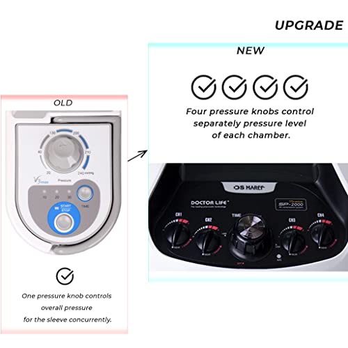 Doctor Life (Fsa Hsa Approved) Sequential Air Compression Leg Massager : Device, Foot And Leg Recovery Boots - Improved Blood Circulation And Fast Sports Recovery (Sp-2000, L) #TOP2