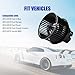 AC Blower Motor with Fan Fits for Ford Focus Escape C-Max Transit Connect Lincoln MKC 2012 2013 2014 2015 2016 2017 2018 2019 HVAC Heater Blower Motor Replaces# 700272