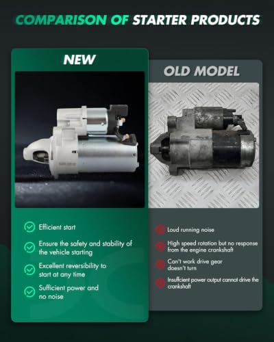 Image of SCITOO Engine Starter Motor Replace#361002E551 12V 1.2KW 13T CW L4