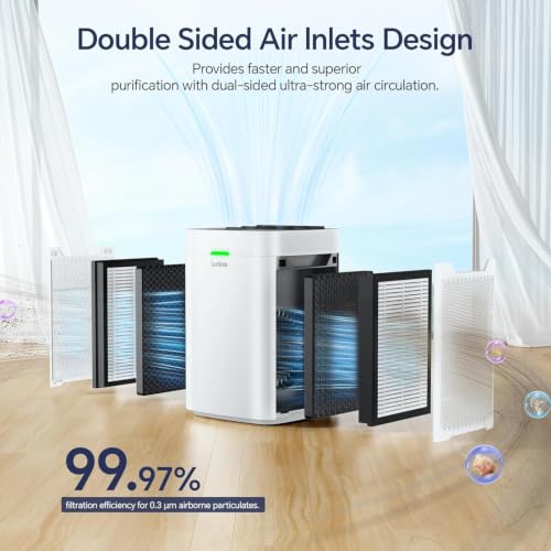 Image of Air Purifiers for Home Large Room up to 2800 Ft