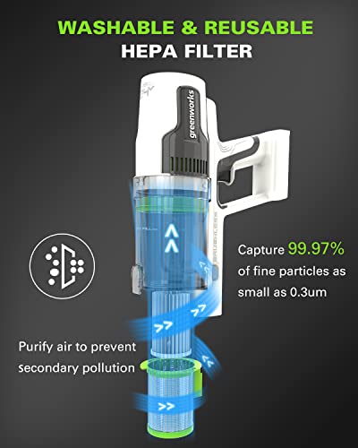 Greenworks 24V Deluxe Brushless (500W) Cordless Stick Vacuum, Ultra Lightweight, Led Lights, 4Ah Usb-C Battery And 30-Minute Super Charger Included (White) #TOP6