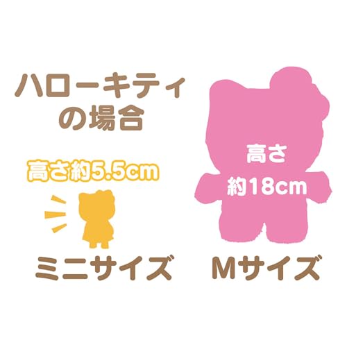Sanrio Frocky Muñeca Angel Mini Cinnamoroll miniatura 7