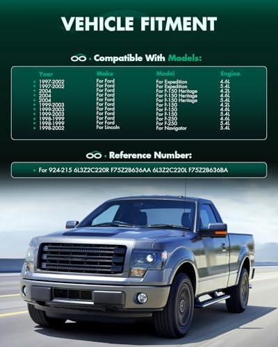 Image of SCITOO 924-215 Rear Left Right Brake Dust Shields for Expedition 1997-2002